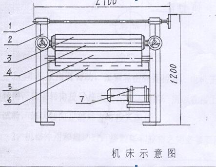 结构概况